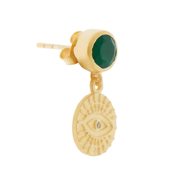 All Seeing Eye Earrings - Eye M Symbols - Ileana Makri